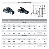 PY5/16 FLOFLEX FLOFLEX COMPOSITE PUSH-IN PNEUMATIC FITTING, 5/16" TUBE UNION "Y"
