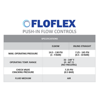 PA6 FLOFLEX FLOFLEX PLASTIC PUSH-IN PNEUMATIC FITTING, 6MM TUBE INLINE - KNOB ADJUSTMENT