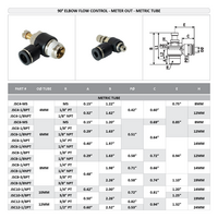 JSC4-M5 FLOFLEX FLOFLEX NPT X PUSH-IN FLOW CONTROL, 4MM TUBE X M5 MALE REDUCER METER OUT - KNOB ADJUSTMENT