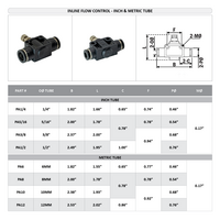 PA6 FLOFLEX FLOFLEX PLASTIC PUSH-IN PNEUMATIC FITTING, 6MM TUBE INLINE - KNOB ADJUSTMENT