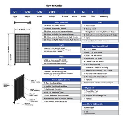 G5-1400-0900-0150-EYMTK DOOR-ROBUST FRAME, HANDLE/INTERNAL EGRESS ON RIGHT 1400MM X 900MM 1" MESH, AS A KIT