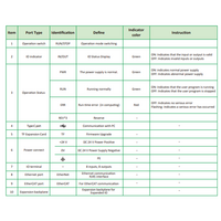 LOGIC X1-008N311 ELCO PROG LOGIC CONT X1 SERIES, RJ45 ETHERNET, SUPPORT MODBUSTCP, OPCUA, SOCKET COM, ETHERCAT MASTER, RS-232+RS-485, 8DI +8DO (NPN)