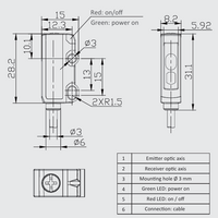 OS22-AK120LP6-0.3-Q8 ELCO PHOTOELECT SENSOR, OS22-SERIES, DIFF W/ BGS, RED BEAM, OR:10-120MM, PNP, LO, -10TO50 DEG C, SW FRQ:200HZ, 0.3 M CABLE+M8 4-PIN