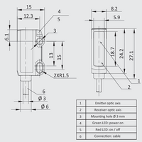 OS22-AK15LP6 ELCO PHOTOELECT SENSOR, OS22-SERIES, DIFF FIXED BGS, RED BEAM, OR:4-15MM, PNP, LO, -10TO50 DEG C, SW FRQ:200HZ, CABLE 2M