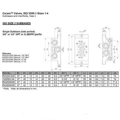 R432036355 NUMATICS/AVENTICS VALVE BASE ISO2 5599/1 SERIES 1/2" G SIDE PORTS