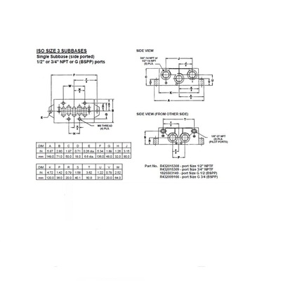 R432015309 NUMATICS/AVENTICS VALVE BASE ISO3 5599/1 SERIES 3/4" NPT SIDE PORTS