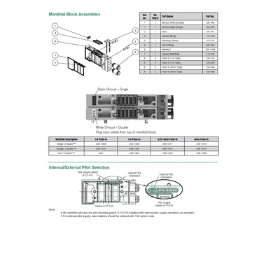 239-1069 NUMATICS/AVENTICS MANIFOLD BLOCK 2002 SERIES 1/8" TUBE SIDE PORTS SZB (Z3)