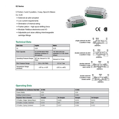 NUMATICS/AVENTICS SOL-PILOT VALVE 2002 SERIES 4/2 DIFFERNTIAL AIR RTN 24VDC, STR 2-PIN PLUG-IN