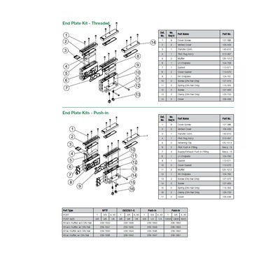 239-1654 NUMATICS/AVENTICS END PLATE KIT 2005 SERIES 10MM TUBE