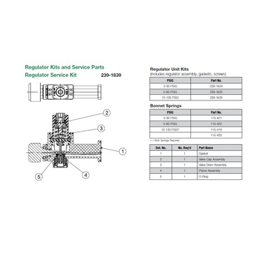 239-1824 NUMATICS/AVENTICS SANDWICH REGULATOR REPAIR KIT 2005 SERIES REG KIT 3-30 PSI (0.2-2 BAR)