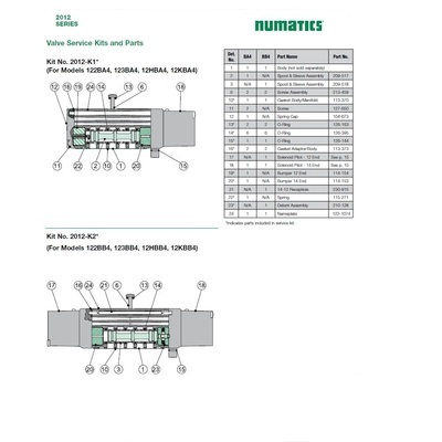2012-K1 NUMATICS/AVENTICS VALVE REPAIR KIT 2012 SERIES (BA4) SPRING RETURN