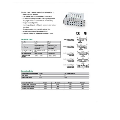 122BA400M000061 NUMATICS/AVENTICS SOL-PILOT VALVE 2012 SERIES 4/2 SPR RTN 24VDC
