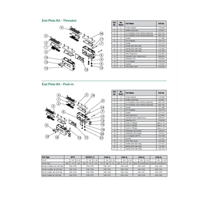 239-1236 NUMATICS/AVENTICS END PLATE KIT 2012 SERIES 1/2" NPT