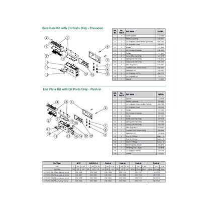 105-400 NUMATICS/AVENTICS MANIFOLD PART 2012 SERIES END PLATE COVER NON VENTED