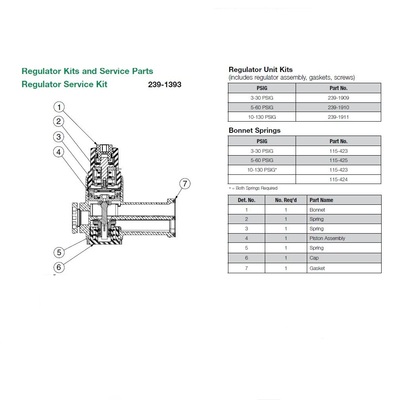 239-1911 NUMATICS/AVENTICS SANDWICH REGULATOR PART 2012 SERIES UNIT KIT 10-130PSI