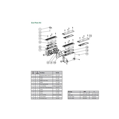 239-2208 NUMATICS/AVENTICS END PLATE KIT 2035 SERIES 1/2" G