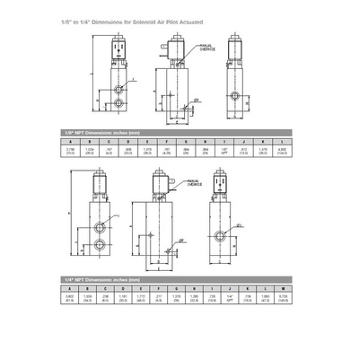 8227A2NA2168EC7 NUMATICS/AVENTICS SOLENOID POPPET VALVE 227 SERIES 3/2 NC 1/4" NPT 120VAC,  EXT PILOT , LT DIN CONN