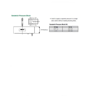 239-1422 NUMATICS/AVENTICS SANDWICH PRESSURE BLOCK 2012 SERIES 1/4" NPT