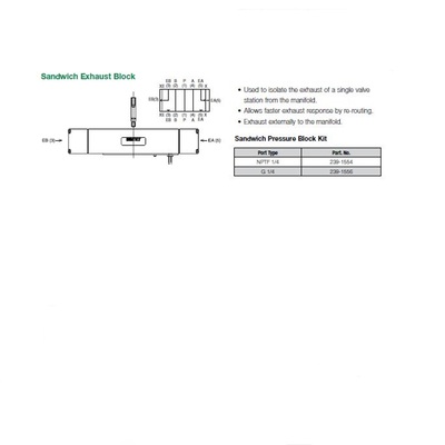 239-1554 NUMATICS/AVENTICS MANIFOLD PART 2012 SERIES SANDWICH EXHAUST BLOCK 1/4" NPT