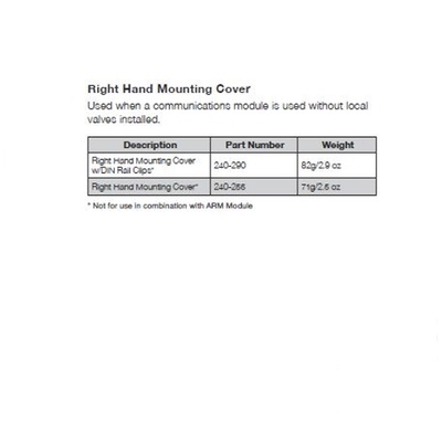 240-255 NUMATICS/AVENTICS MANIFOLD PART G3 RIGHT HAND MOUNTING COVER
