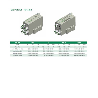 END PLATE KIT - 501 SERIES F-NOW TPS
