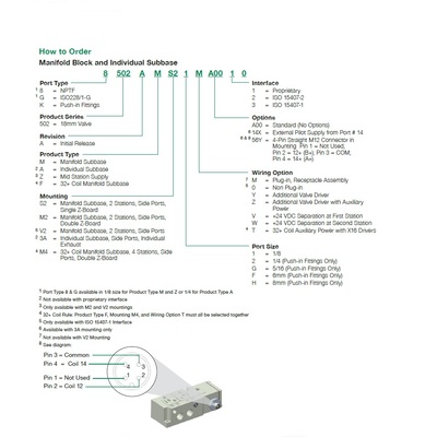 8502AMM21MA0010 NUMATICS/AVENTICS MANIFOLD BLOCK 502 SERIES 2 STATION 1/8" NPT SIDE PORTS DZB (PTY)