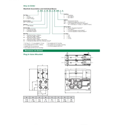 8503AMS22MA0010 NUMATICS/AVENTICS MANIFOLD BLOCK 503 SERIES 2 STA 1/4" NPT SIDE PORTS SZB (PTY)