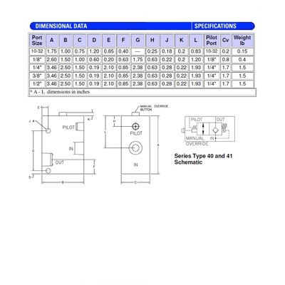 405001 ALADCO PO CHECK VALVE 1/2" NPT FEMALE, EXT O'RIDE BUTTON, 120PSI