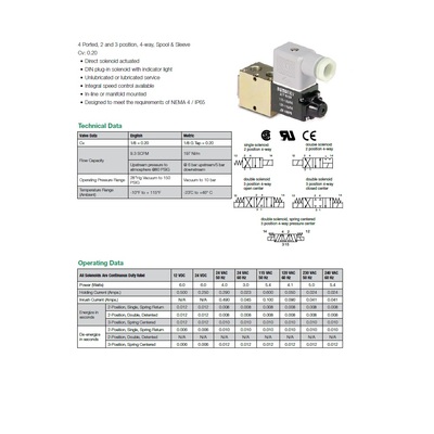 L01SS5592000030 NUMATICS/AVENTICS SOLENOID VALVE L01 SERIES 4/3 OPEN CTR 120VAC 1/8" NPT, DIN PLUG