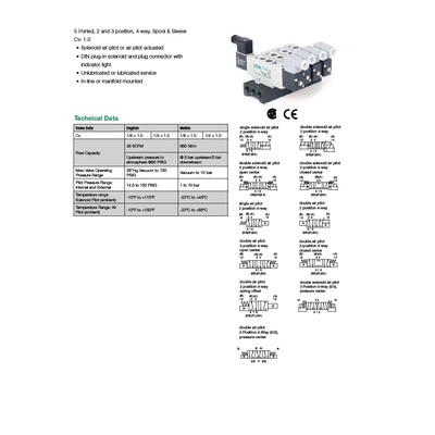 L12PA452O000000 NUMATICS/AVENTICS AIR-PILOT VALVE L1 SERIES 4/2 SPR RTN 1/4" NPT