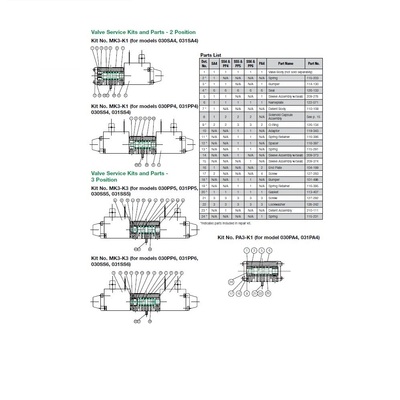 115-203 NUMATICS/AVENTICS VALVE PART MK3 SERIES INTERNAL SPRING FOR "SA" MODEL ONLY