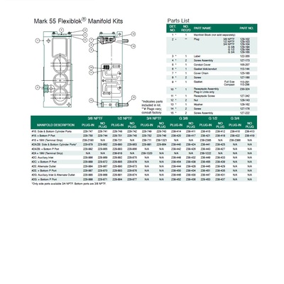 229-881 NUMATICS/AVENTICS MANIFOLD BLOCK MK55,SPA55 SERIES 3/4" NPT S/B PORTS (COMPACT) (2A/2B)