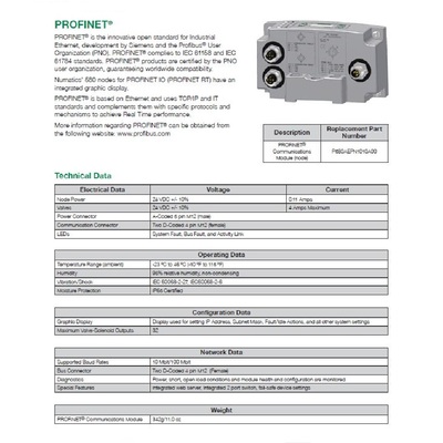 P580AEPN1010DRM NUMATICS/AVENTICS MANIFOLD PART 580 SERIES PROFINET NONE W/DIN RAIL