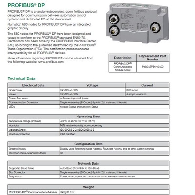 P580AEPT1010A00 NUMATICS/AVENTICS MANIFOLD PART 580 SERIES PROFIBUS NODE