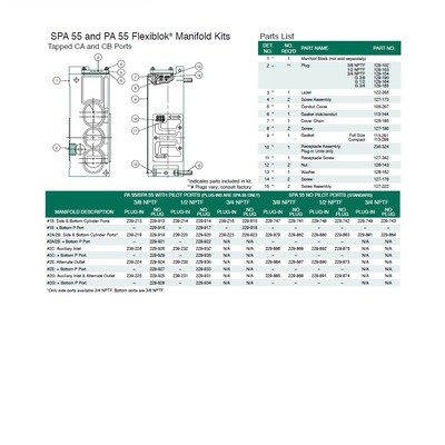 229-920 NUMATICS/AVENTICS MANIFOLD BLOCK PA55,SPA55 SERIES 1/2" NPT S/B PORTS (COMPACT) NO PLUG (2A/2B)