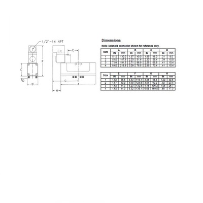 R432006442 NUMATICS/AVENTICS SOL-PILOT VALVE ISO1 5599/1 SERIES 5/2 DETENT 24VDC, DIN PLUG