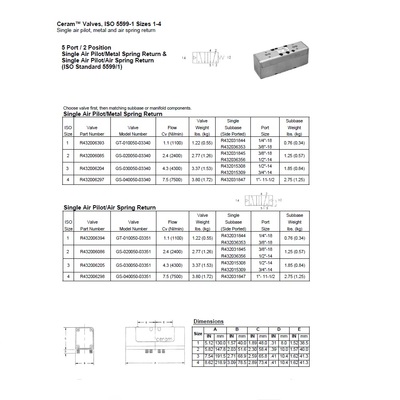 R432006393 NUMATICS/AVENTICS AIR-PILOT VALVE ISO1 5599/1 SERIES 5/2 SPR RTN