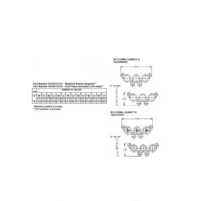 R432015316 NUMATICS/AVENTICS END PLATE KIT ISO1 5599/1 SERIES 1/2" NPT