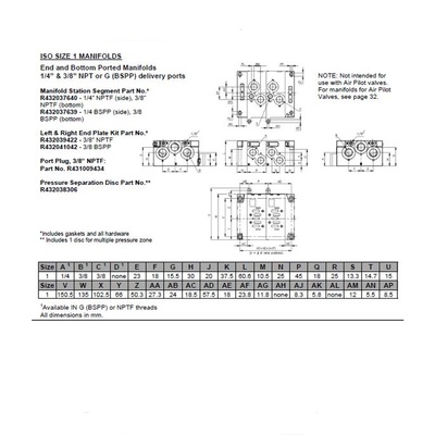 R432037640 NUMATICS/AVENTICS MANIFOLD BLOCK ISO1 5599/1 SERIES 1/4" NPT SIDE 3/8" BOTTOM PORTS