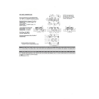 R432037642 NUMATICS/AVENTICS MANIFOLD BLOCK ISO2 5599/1 SERIES 1/2" NPT S/B PORTS