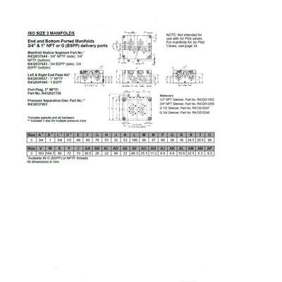 R432037643 NUMATICS/AVENTICS MANIFOLD BLOCK ISO3 5599/1 SERIES 3/4" G S/B PORTS