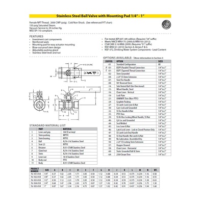 76-103-01A APOLLO STAINLESS STEEL BALL VALVE 1/2" NPT FEMALE, LEVER HANDLE, 2000PSI