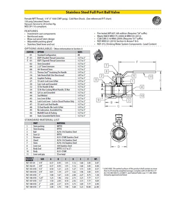 76F-105-01A APOLLO STAINLESS STEEL BALL VALVE 1" NPT FEMALE, FULL PORT, LEVER HANDLE, 2000PSI