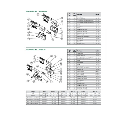 256-938 NUMATICS/AVENTICS MANIFOLD PART ISO 26MM SERIES TRANSFER BOARD PCB ASSY