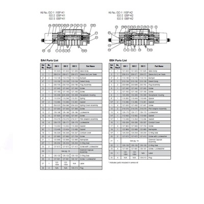 122-989 NUMATICS/AVENTICS VALVE PART ISO2 SERIES NAMEPLATE