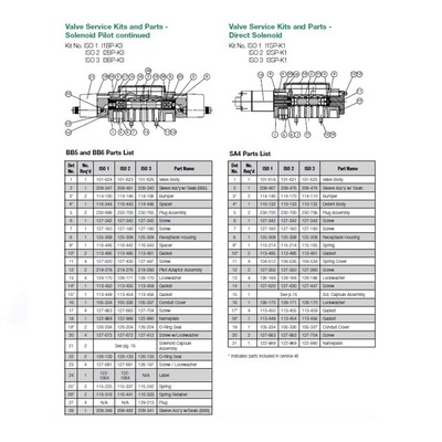 I1SP-K1 NUMATICS/AVENTICS VALVE REPAIR KIT ISO1 SERIES (BA4) SPRING RETURN