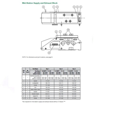 113-582 NUMATICS/AVENTICS VALVE PART ISO2 SERIES MID STA SUPPLY & EXH GASKET