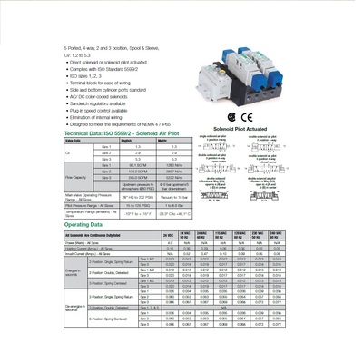 I34SS600K000030 NUMATICS/AVENTICS SOLENOID VALVE ISO3 SERIES 4/3 CLOSED CTR 120VAC