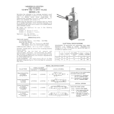 L11XA452OP00030 NUMATICS/AVENTICS SOL-PILOT HAZARDOUS VALVE L1 SERIES 4/2 SPR RTN 120VAC, HW, 1/8" NPT