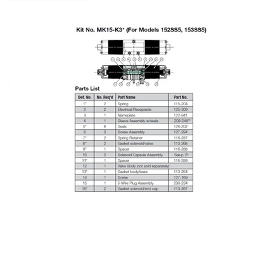 MK15-K3 NUMATICS/AVENTICS VALVE REPAIR KIT MK15 SERIES (SS5-SS6) OPEN & CLOSED CENTER